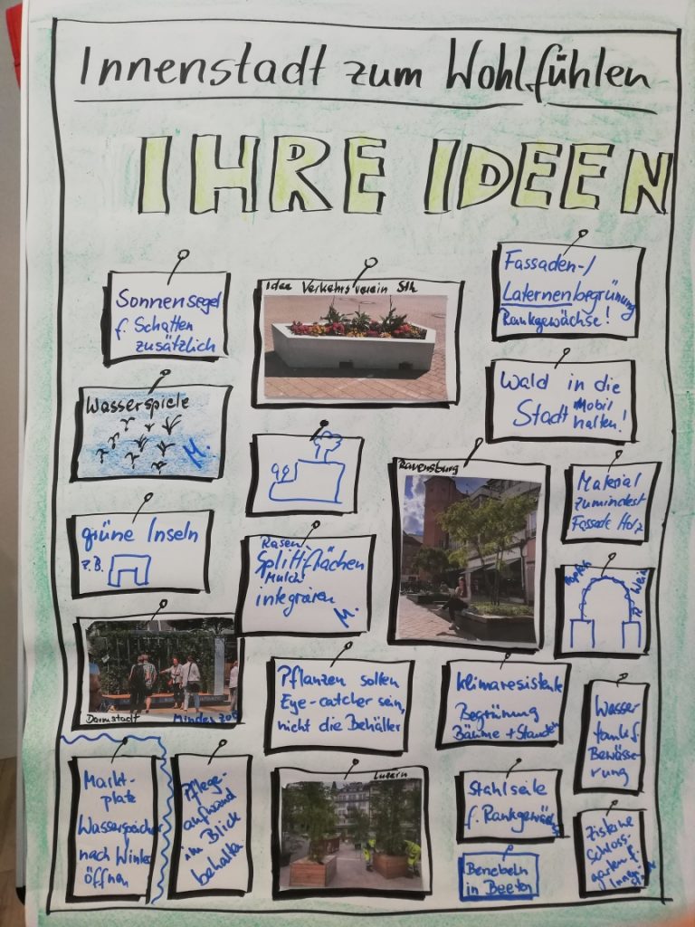 Bericht über den „Grünen Kaffeeklatsch“ zum Thema „Innenstadt zum Wohlfühlen“